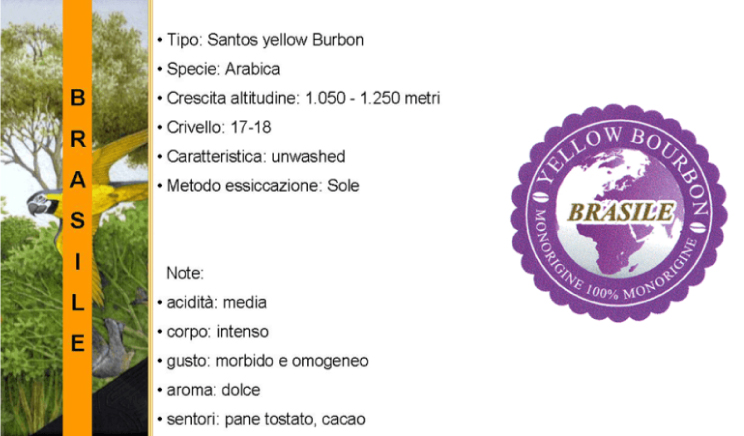 Caffè-SantaFè-Brasile